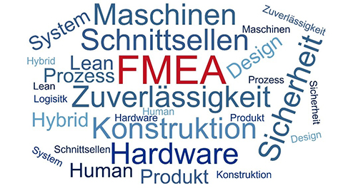 Arten der FMEA