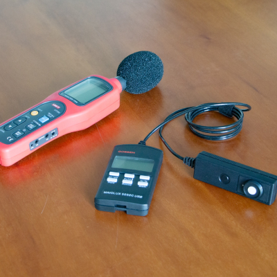 Measurement technology for ergonomics evaluation